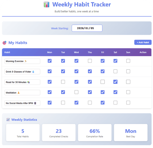 Weekly Habit Tracker